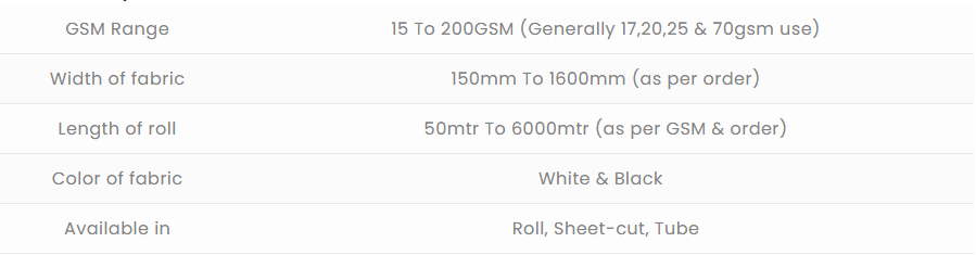 uv treated table